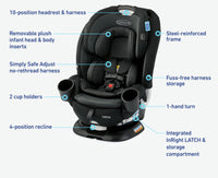 
              Graco® Turn2Me™ 3-in-1 Car Seat, Brighton
            